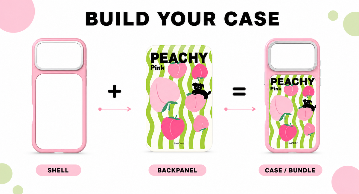 SkyCase Bundle — shell + magnetic backboard